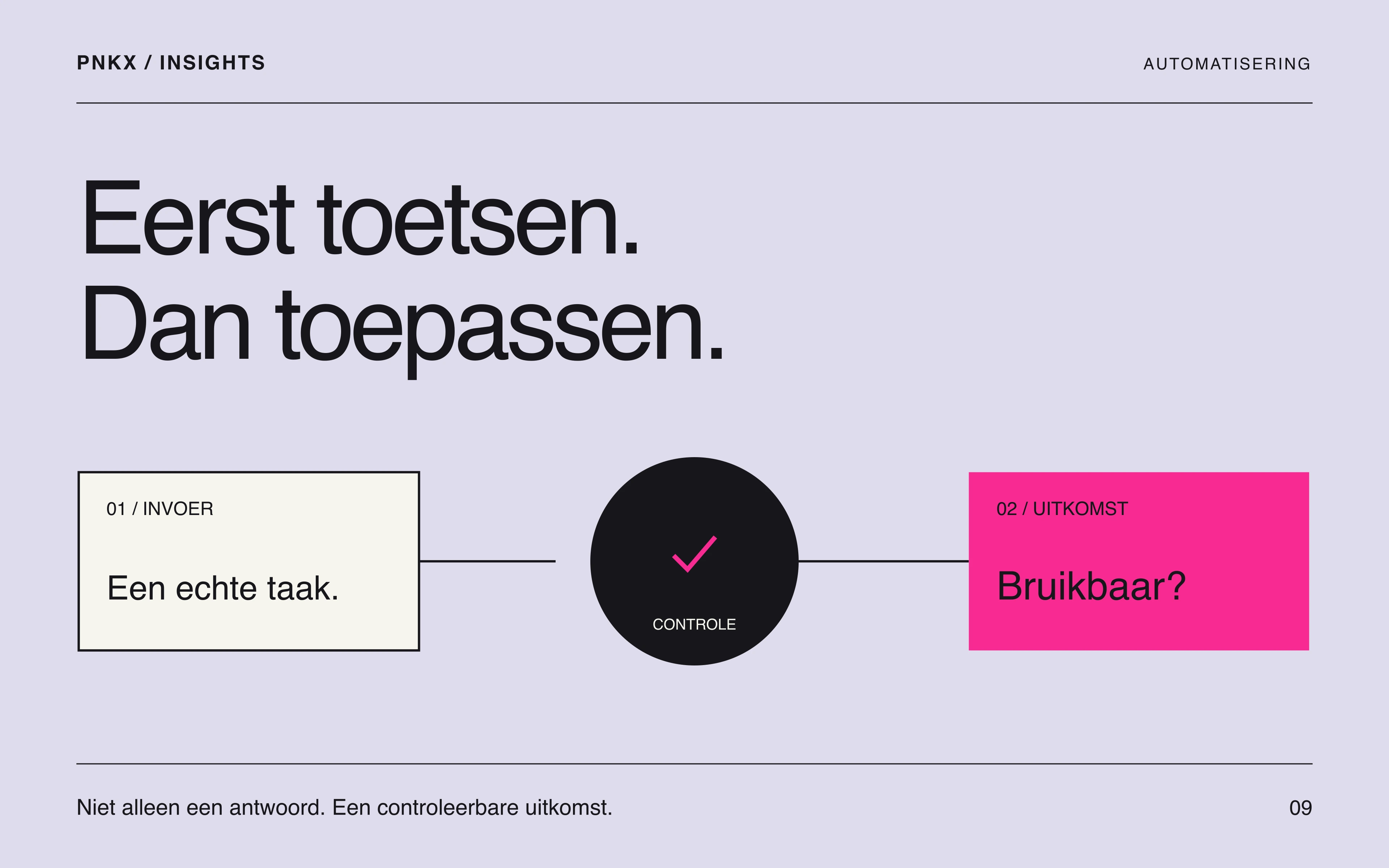 Redactionele illustratie van een voorstel dat via een controlepunt naar een goedgekeurde uitkomst gaat.