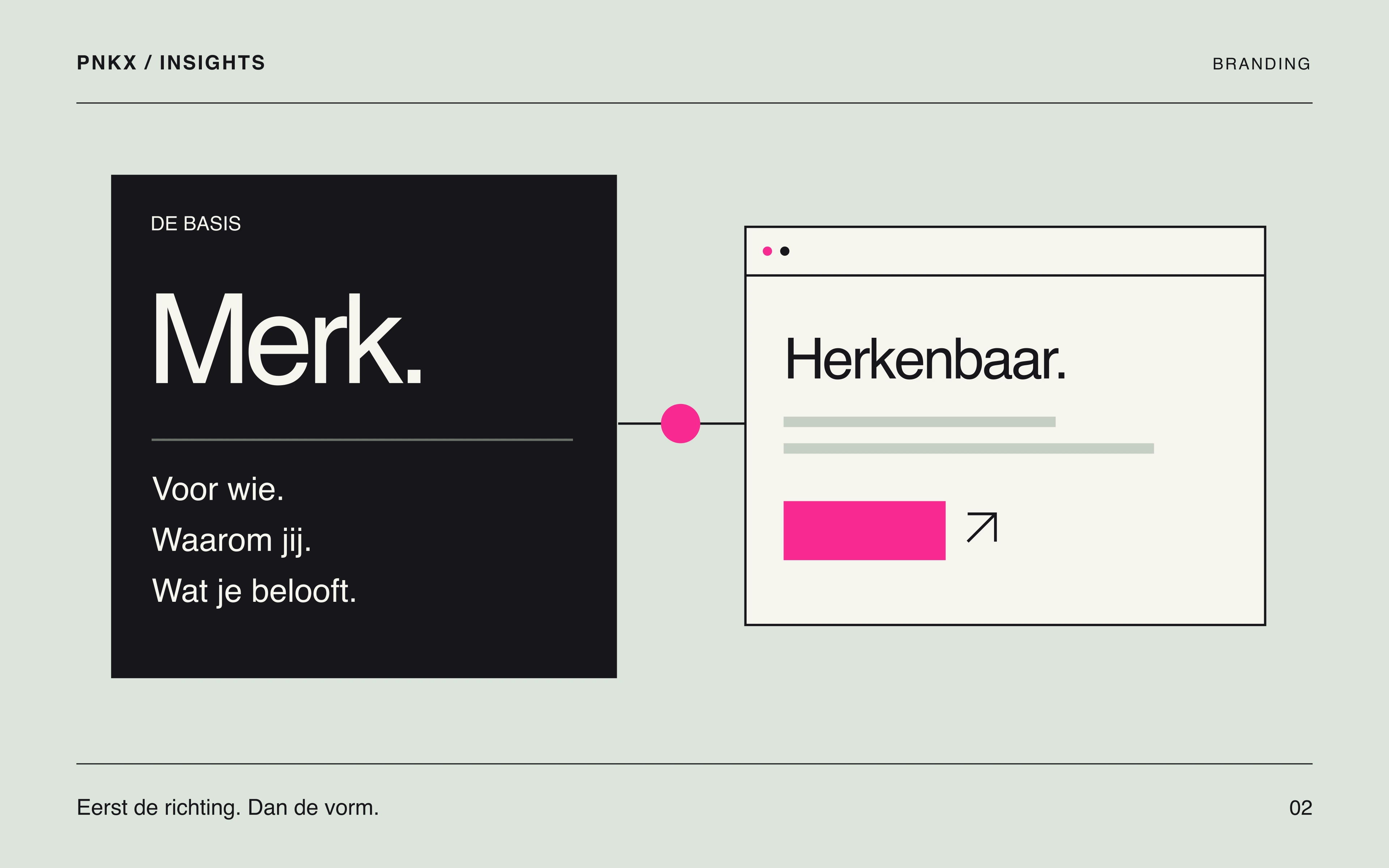 Redactionele illustratie waarin een helder merkverhaal de basis vormt voor een website.